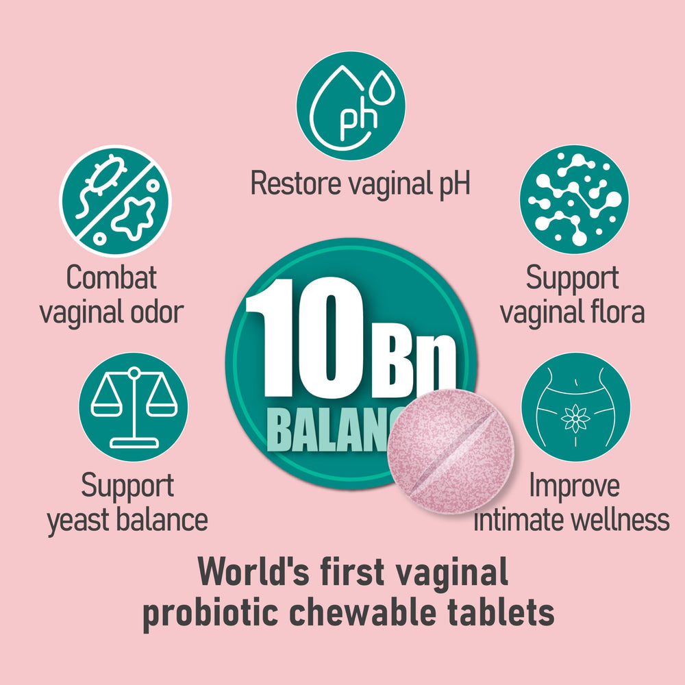 Probiotiv 60 count box packaging highlights convenient daily use.