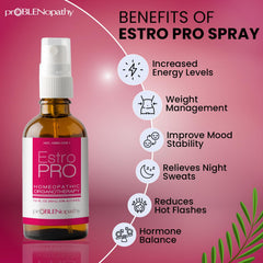 ProBLENopathy estrogen spray promoting daytime energy for women