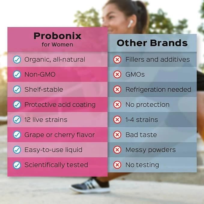 Grape-flavored Probonix Humarian probiotic ready to mix.