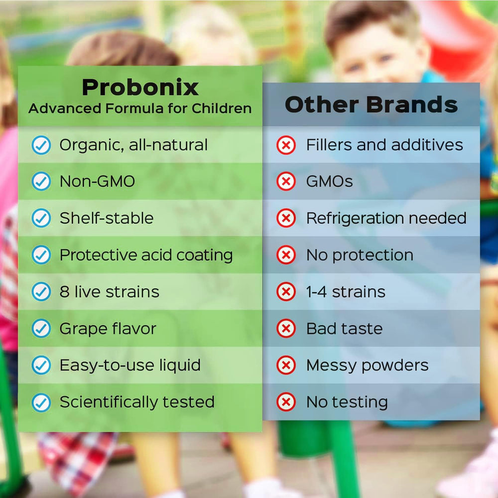 Probonix Kids grape flavor bottle highlights the tasty option for daily use.