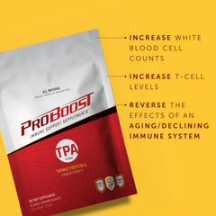 ProBoost Thymic Protein A packets sublingual-dissolve action for fast absorption.