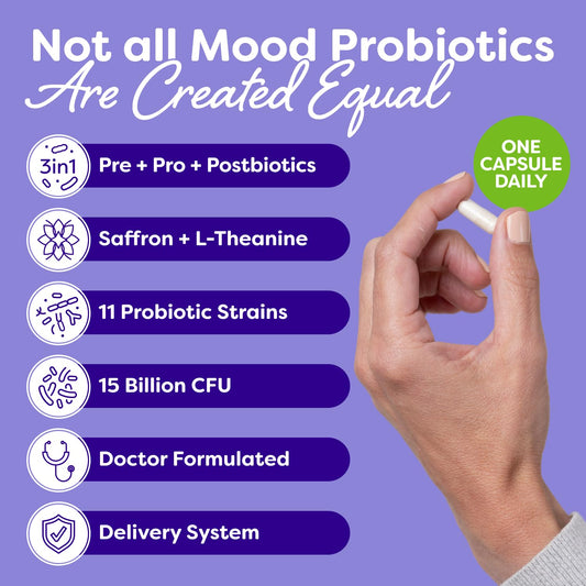 Probulin Mood Probiotics capsules close-up for daily mood balance