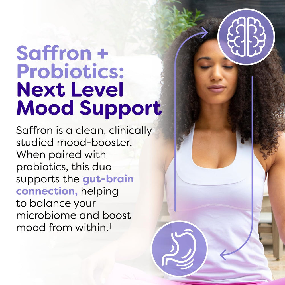 Probulin Mood Probiotics saffron and L-Theanine ingredients highlight