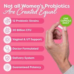 Probulin Womens Probiotic capsules closeup emphasizes varied strains for gut health