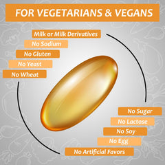 Procapsin Liposomal Ester label close-up illustrating non-GMO vegan packaging