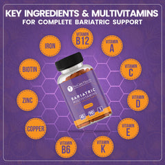 ProCare Health 22 nutrient formulation delivers comprehensive bariatric nutrition