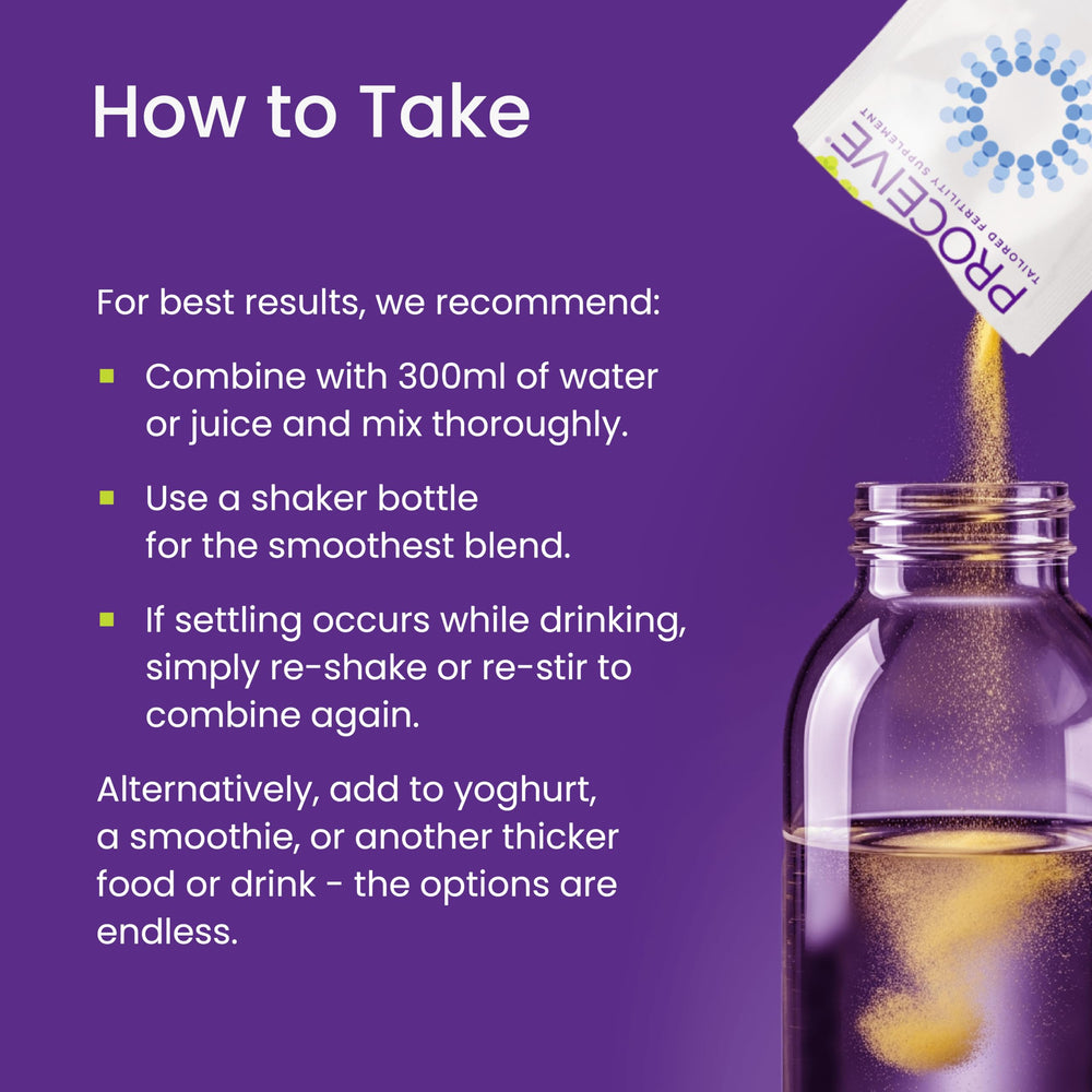 Proceive Max Men vegan-certified packaging highlights clean ingredients.