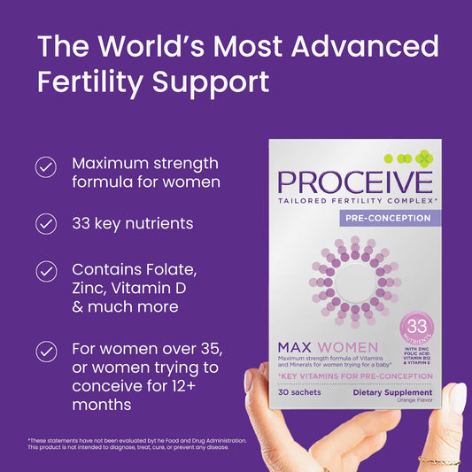 Orange powder dissolving in water for convenient daily nutrition with Proceive Max.
