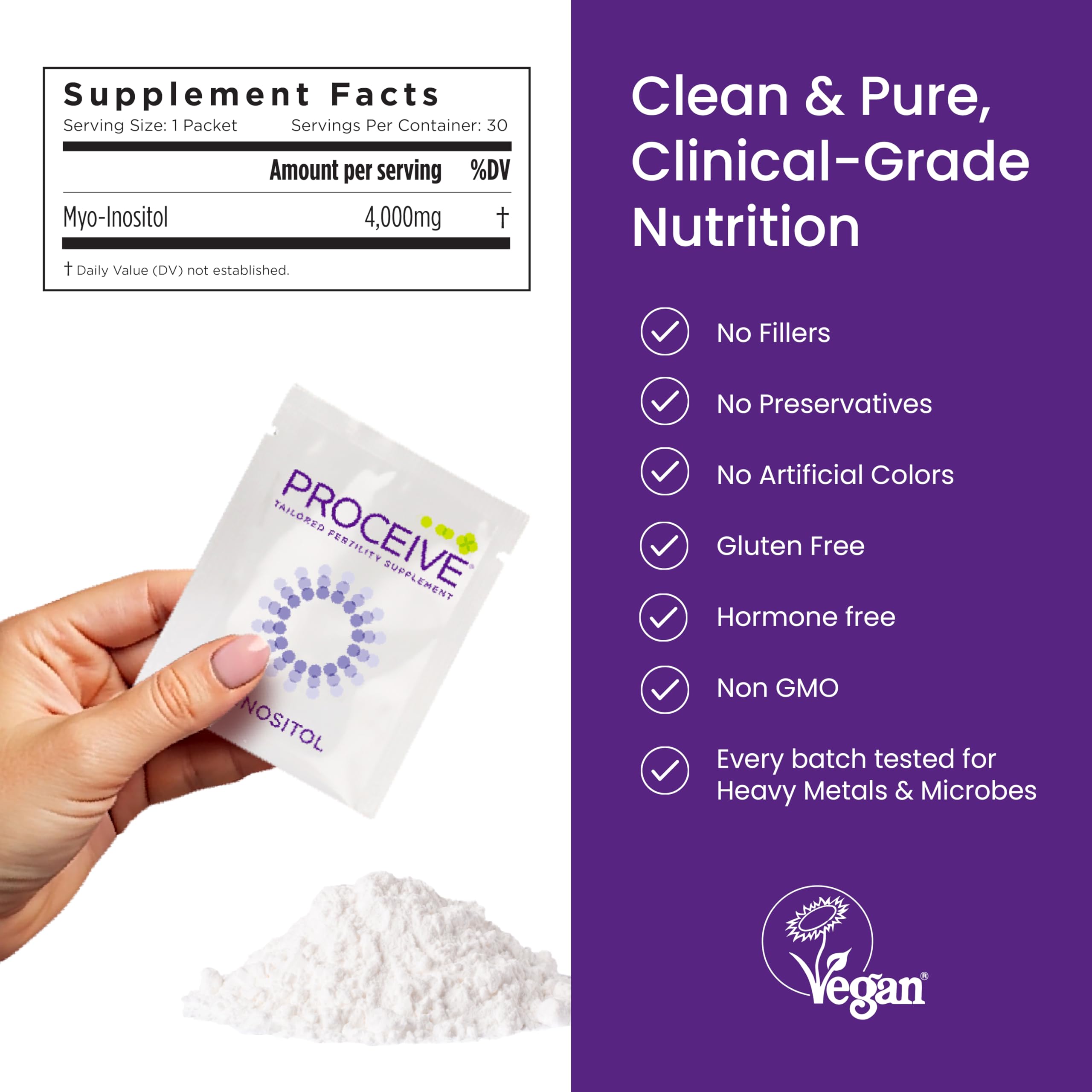 Proceive Myo-Inositol 30-packet sleeve designed for an easy daily routine.