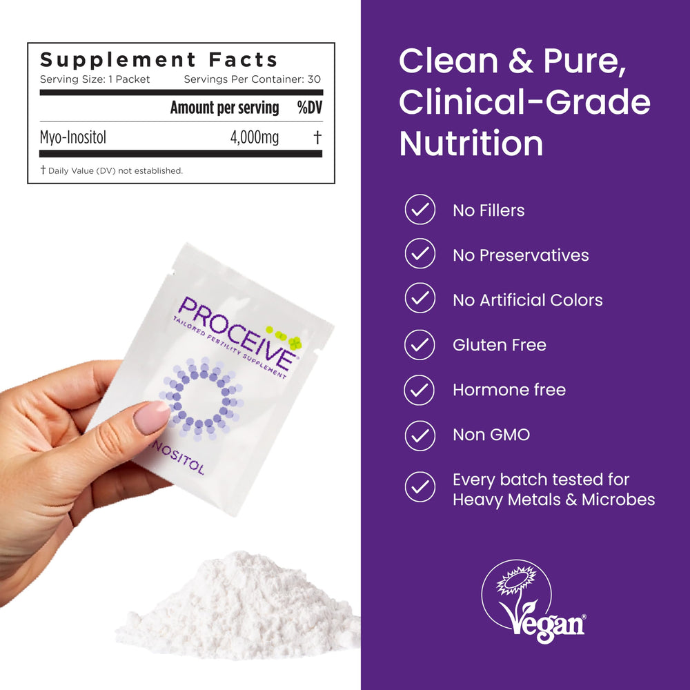 Proceive Myo-Inositol 30-packet sleeve designed for an easy daily routine.