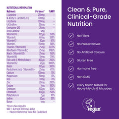 Proceive packaging shows vitamin icons and key nutrients.