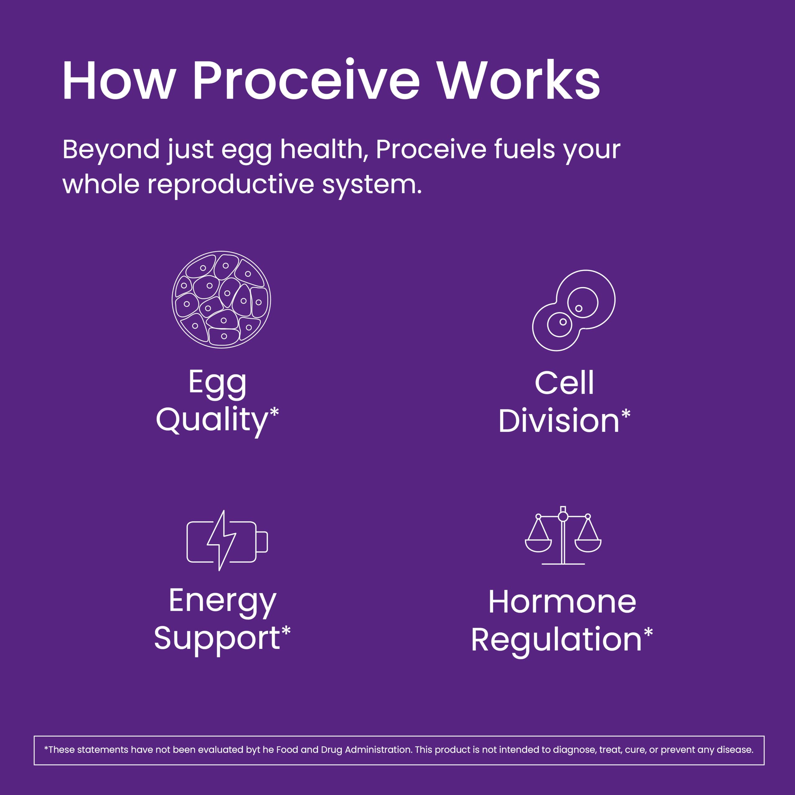 Proceive vegan capsules without artificial colors for purity.