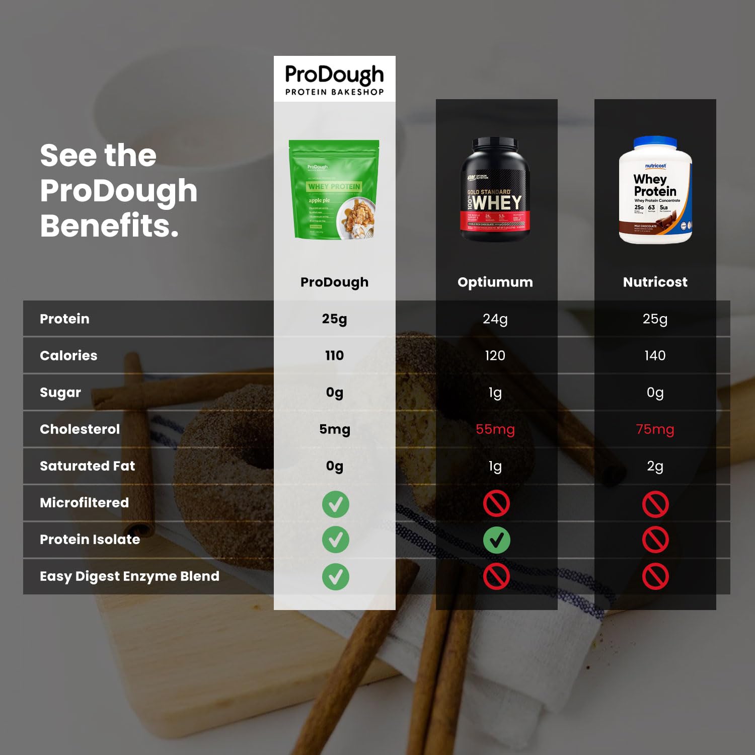 Product packaging highlighting natural ingredients and 25g protein