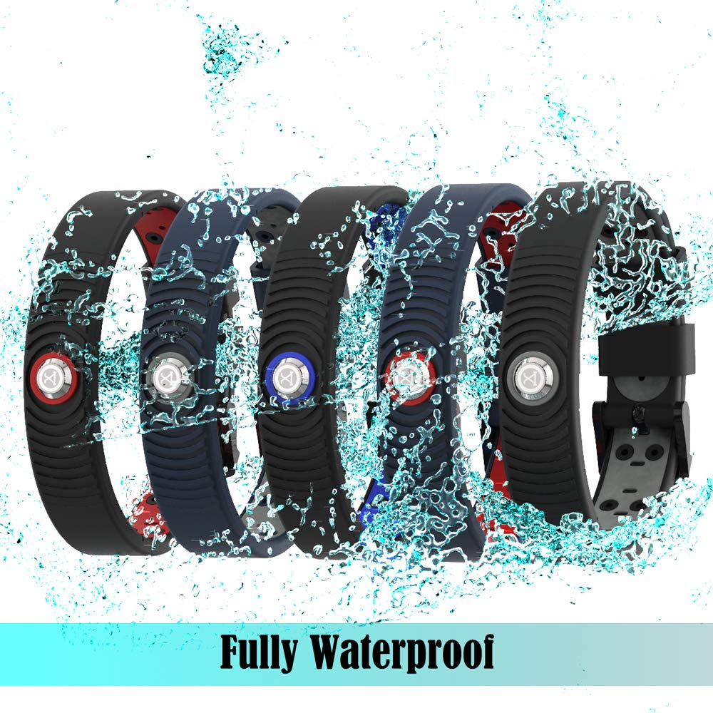 PROEXL 18 MAX strap detail highlighting durable materials