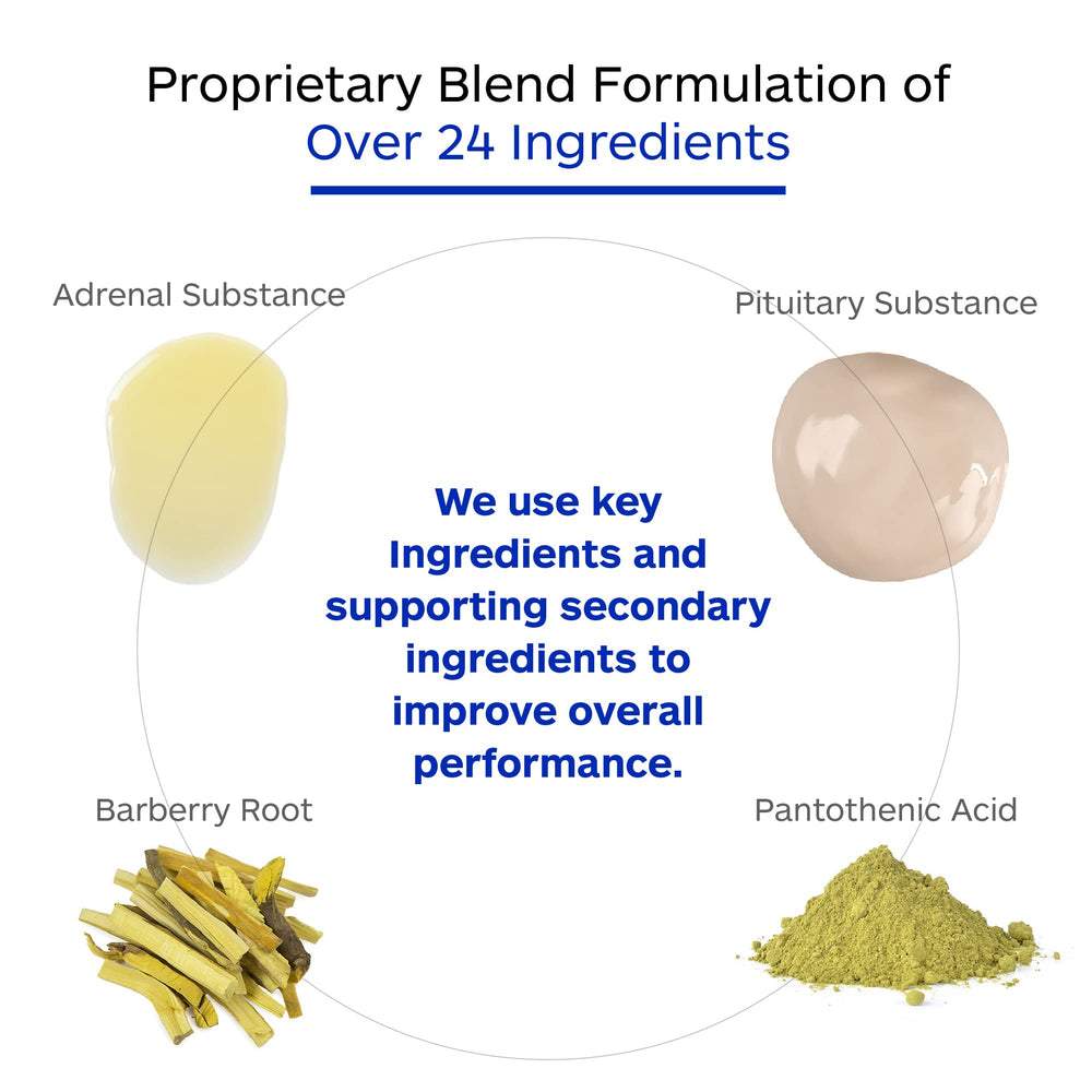 Professional Botanicals Adrenal Complex packaging display conveying trusted professional-grade quality.