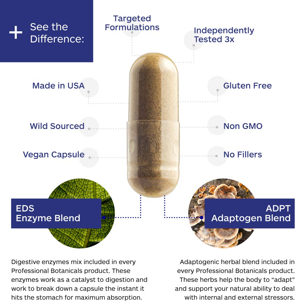 Professional Botanicals Cell Detox capsules closeup for easy daily cleansing support