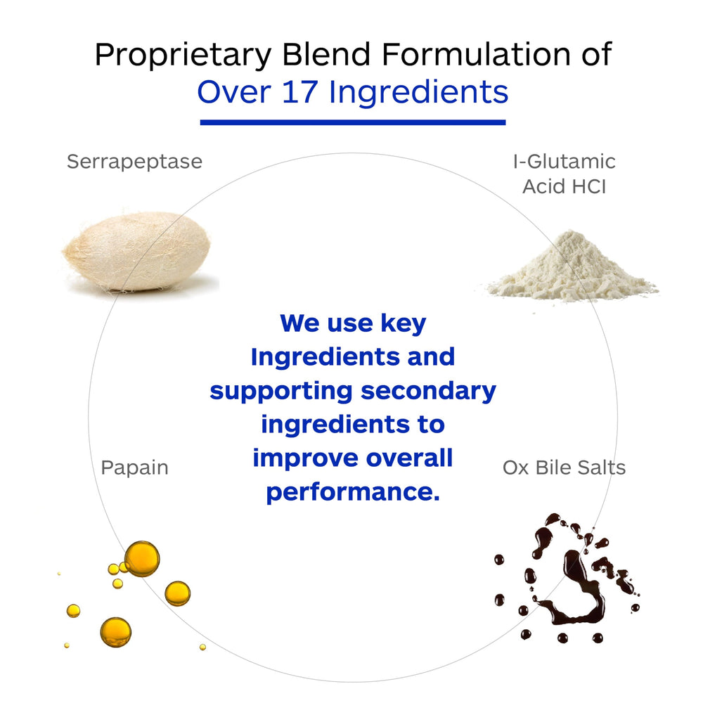 DI-AIDE bottle back label with ingredient details