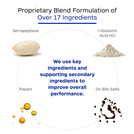 DI-AIDE bottle back label with ingredient details