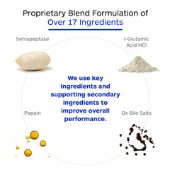 DI-AIDE bottle back label with ingredient details