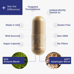 Vegan and non-GMO seal on DI-AIDE packaging