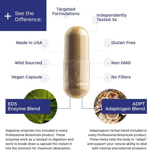 Professional Botanicals Tense-X capsules closeup shows vegetarian capsules designed for daily use.
