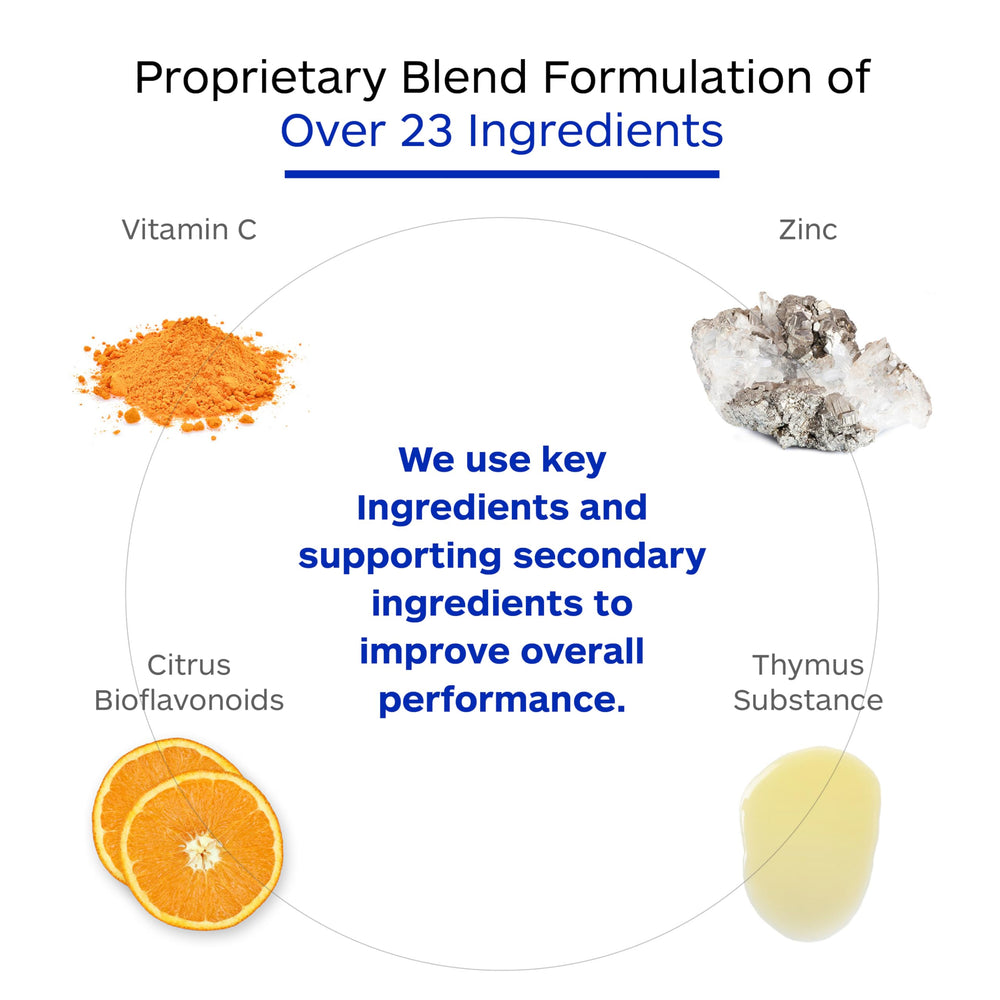 Professional Botanicals immune capsules ready for daily wellness routine