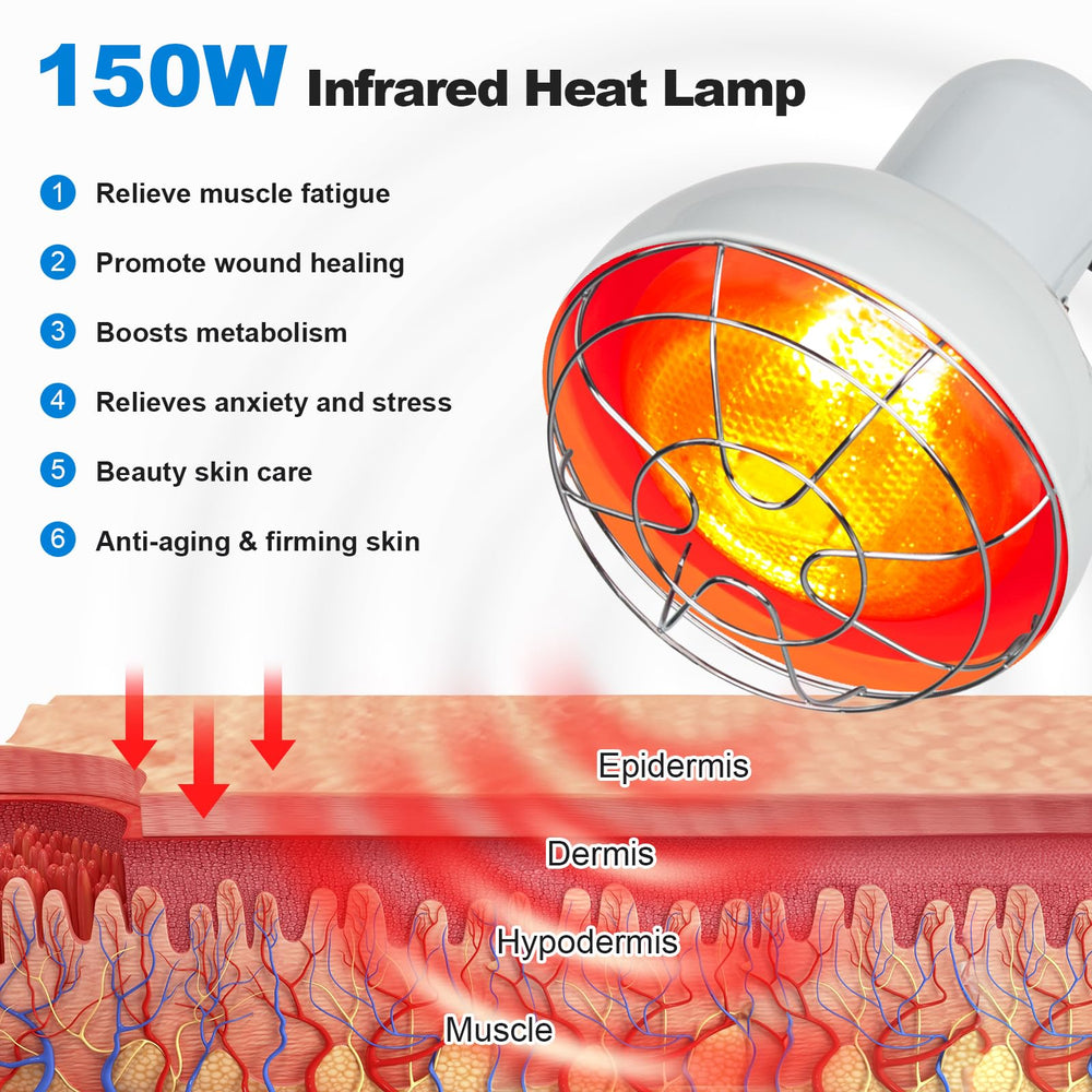 Profey infrared lamp on an adjustable stand demonstrates flexible positioning for neck, shoulder, or back relief.