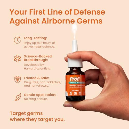 Profi Everyday Nasal Spray being used with one spray per nostril for travel
