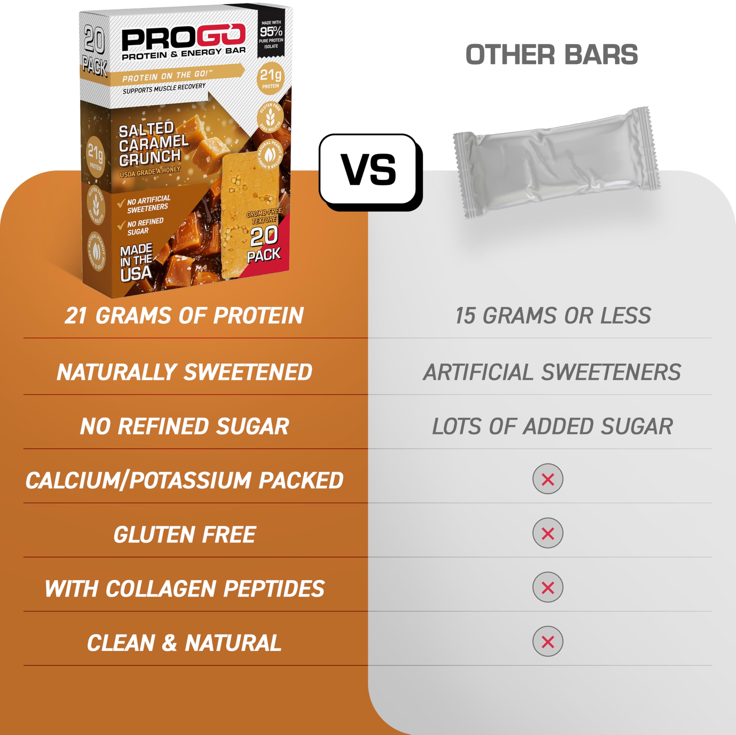 Athlete enjoying a ProGo bar on the go after a workout