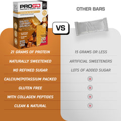 Athlete enjoying a ProGo bar on the go after a workout