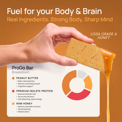 ProGo collagen-enhanced protein blend for joint support during activity