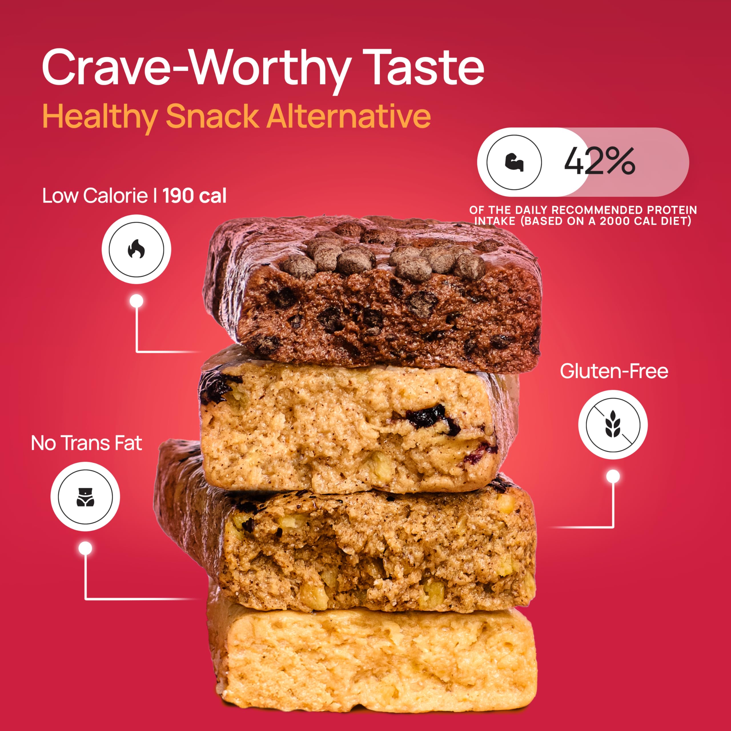 Compact ProGo bar beside gluten-free label for lightweight fueling.