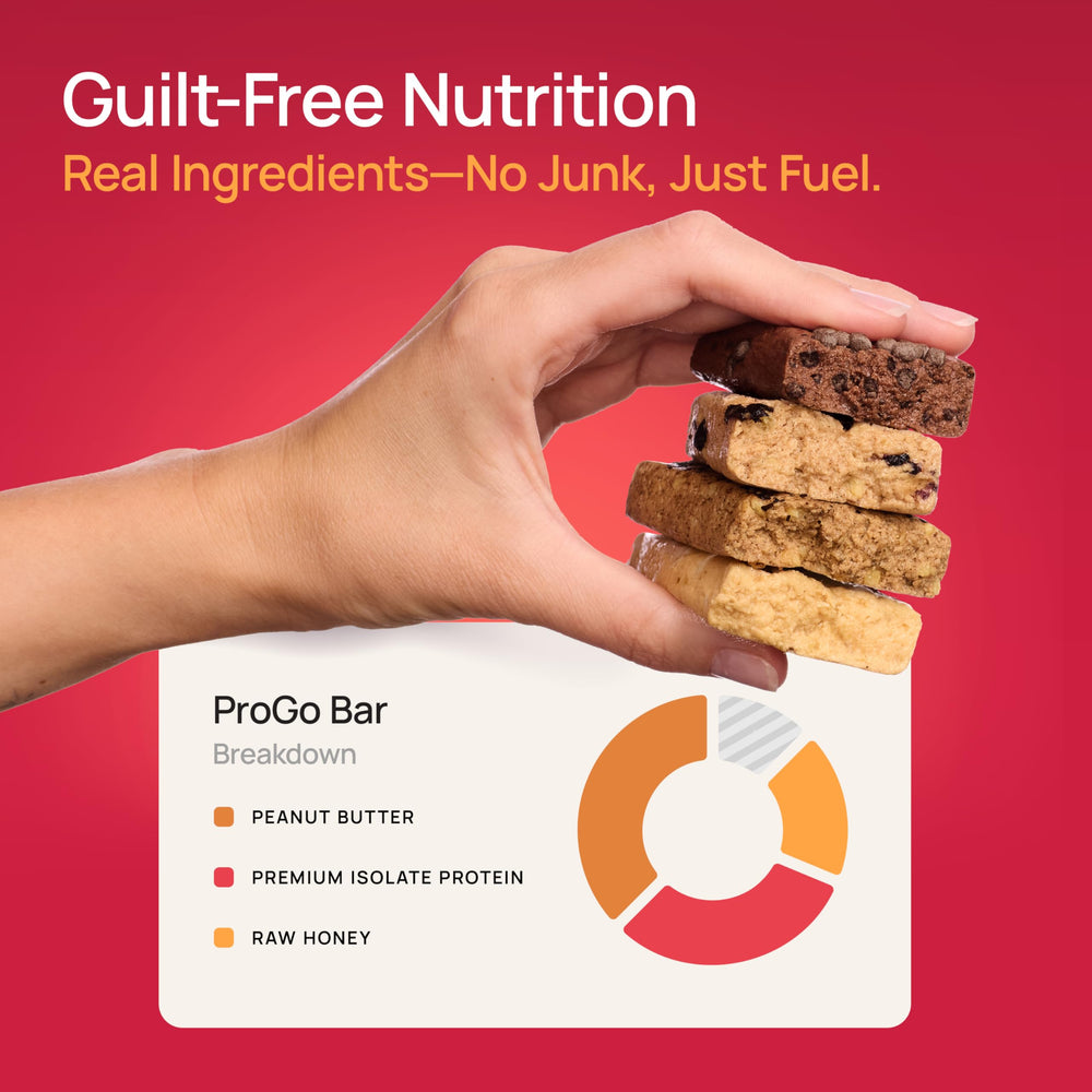 Collagen blend in ProGo bars added for daily activity support.