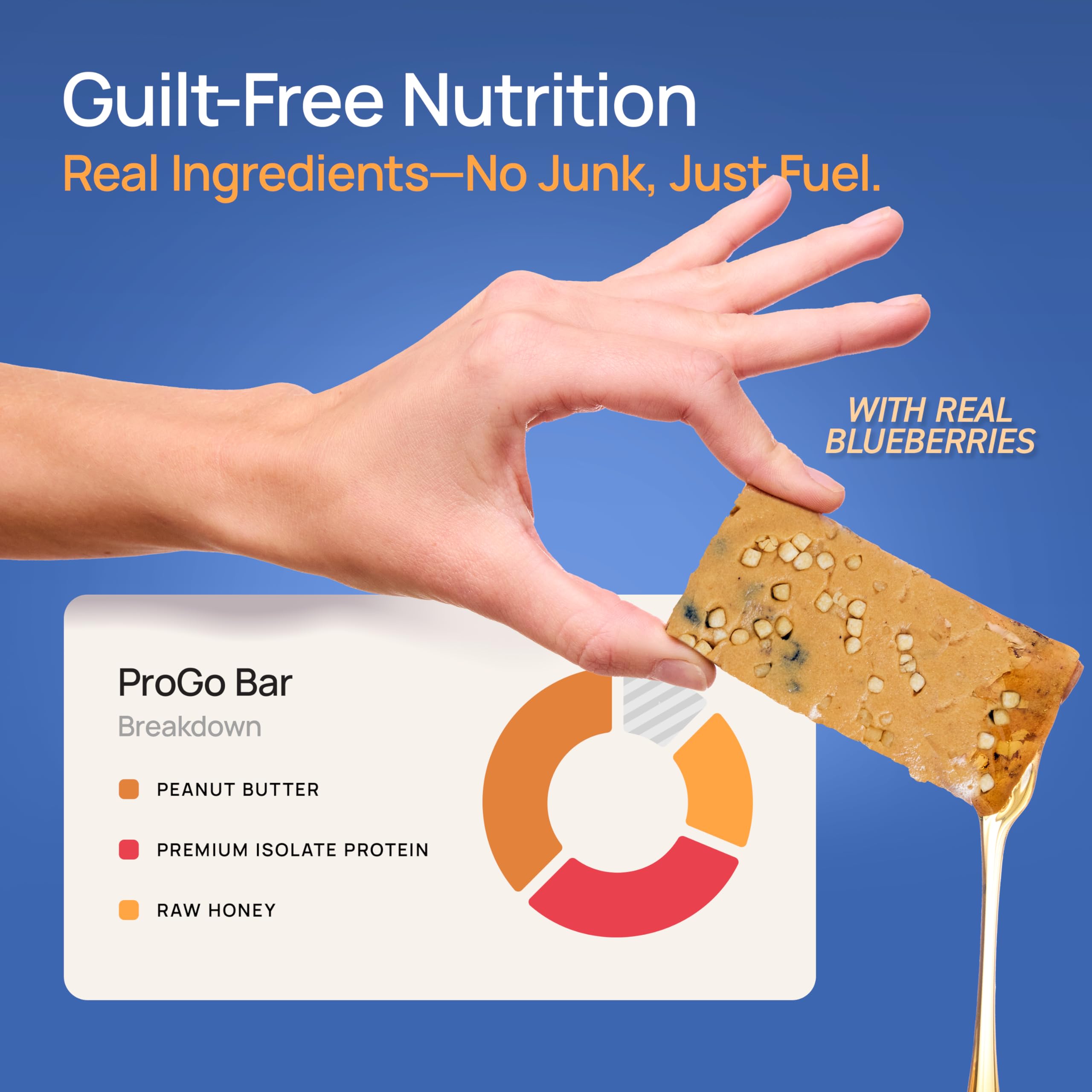 ProGo Blueberry Crunch bar crumb-free bite in hand.