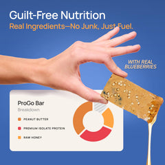 ProGo Blueberry Crunch bar crumb-free bite in hand.
