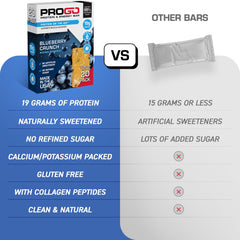 ProGo Blueberry Crunch bar in a lunchbox, ideal travel snack.