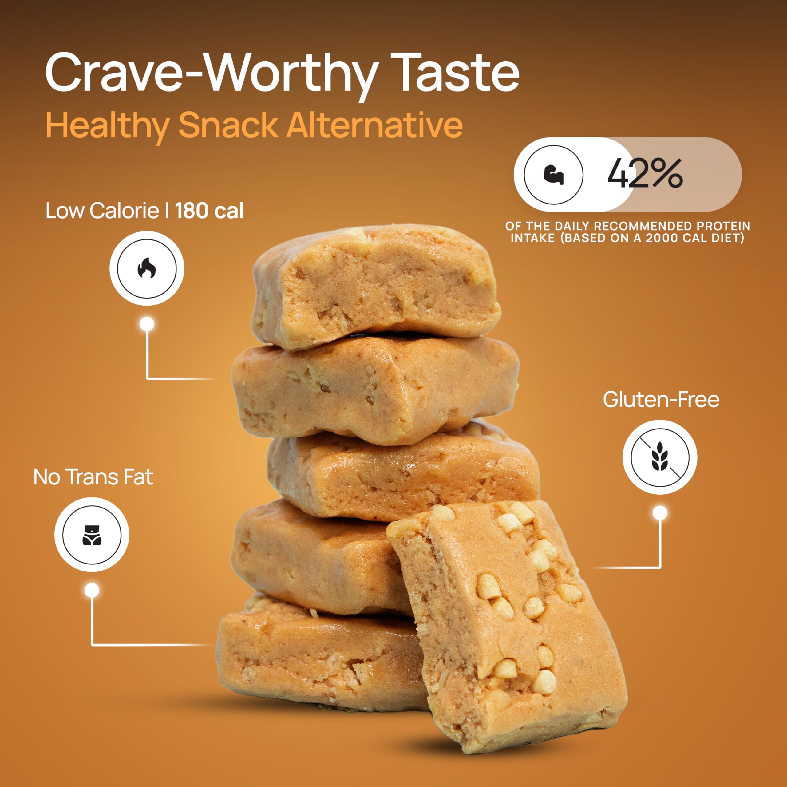 ProGo nutrition panel showing 180 calories and low sugar per bar