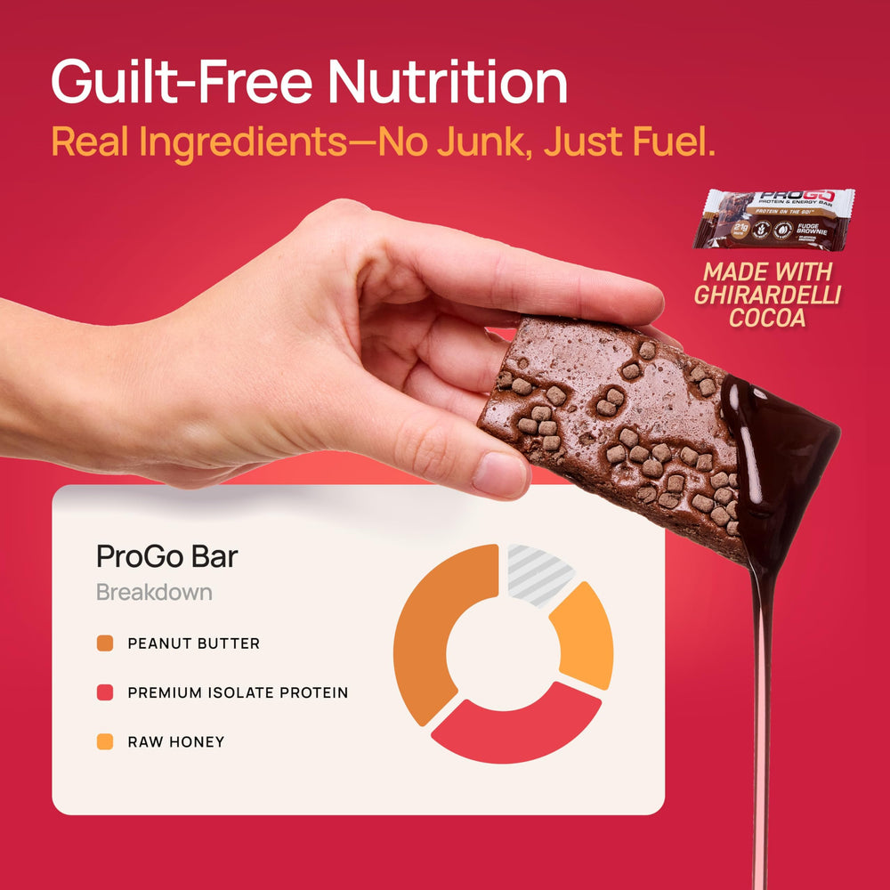 ProGo Collagen peptides blend highlighted for joint-friendly protein in a bar