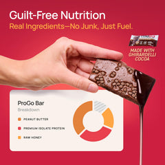 ProGo Collagen peptides blend highlighted for joint-friendly protein in a bar