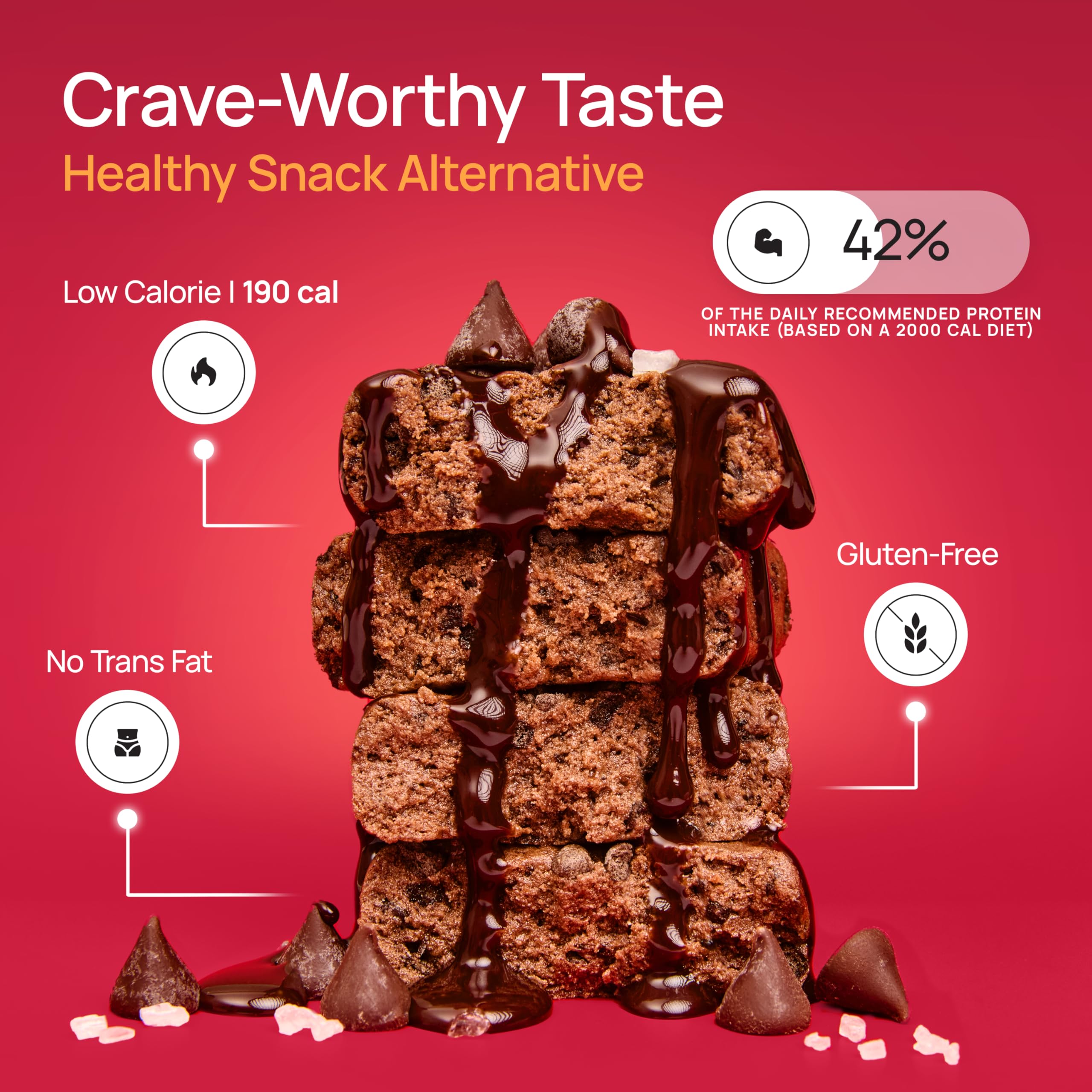ProGo Nutrition label close-up communicates 190 calories and low sugar per bar