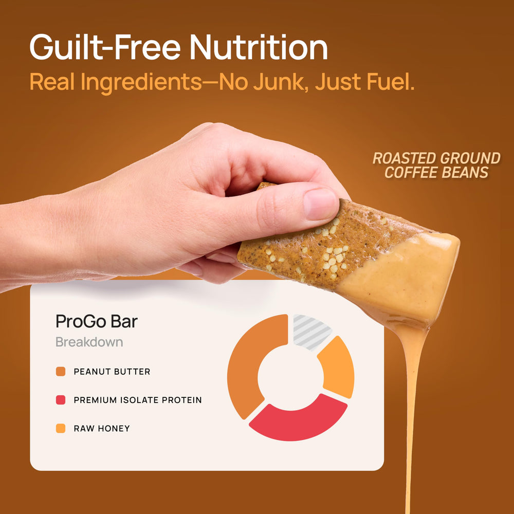 ProGo soft-crumb free texture demonstrated for mess-free snacking.