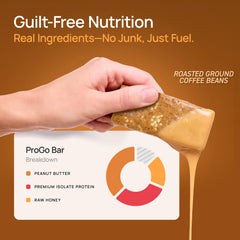 ProGo soft-crumb free texture demonstrated for mess-free snacking.