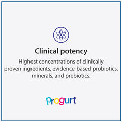 PROGURT Digestive and immune reboot after antibiotics or travel.