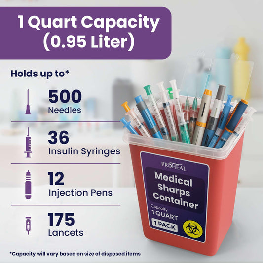 ProHeal lid with needle removal tool simplifies separating needles from syringes.