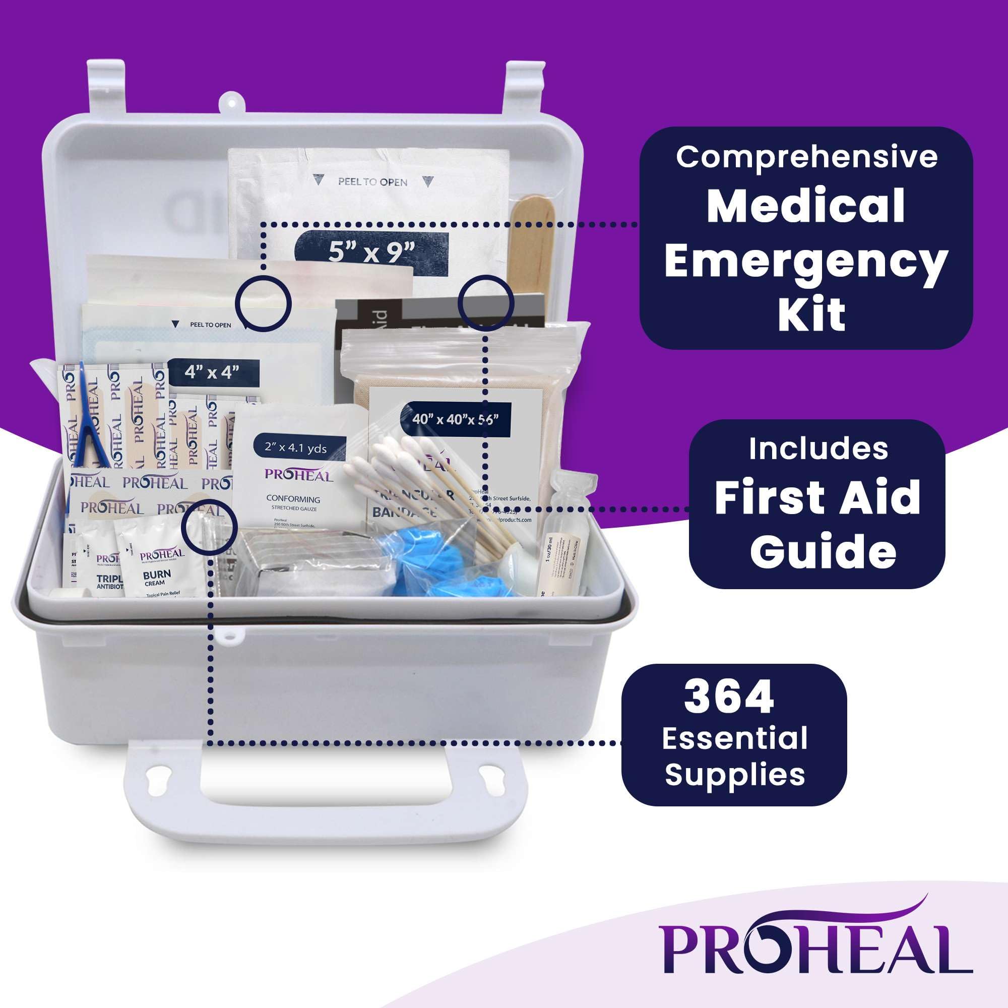 ProHeal wall-mountable kit keeps safety supplies accessible in busy spaces.
