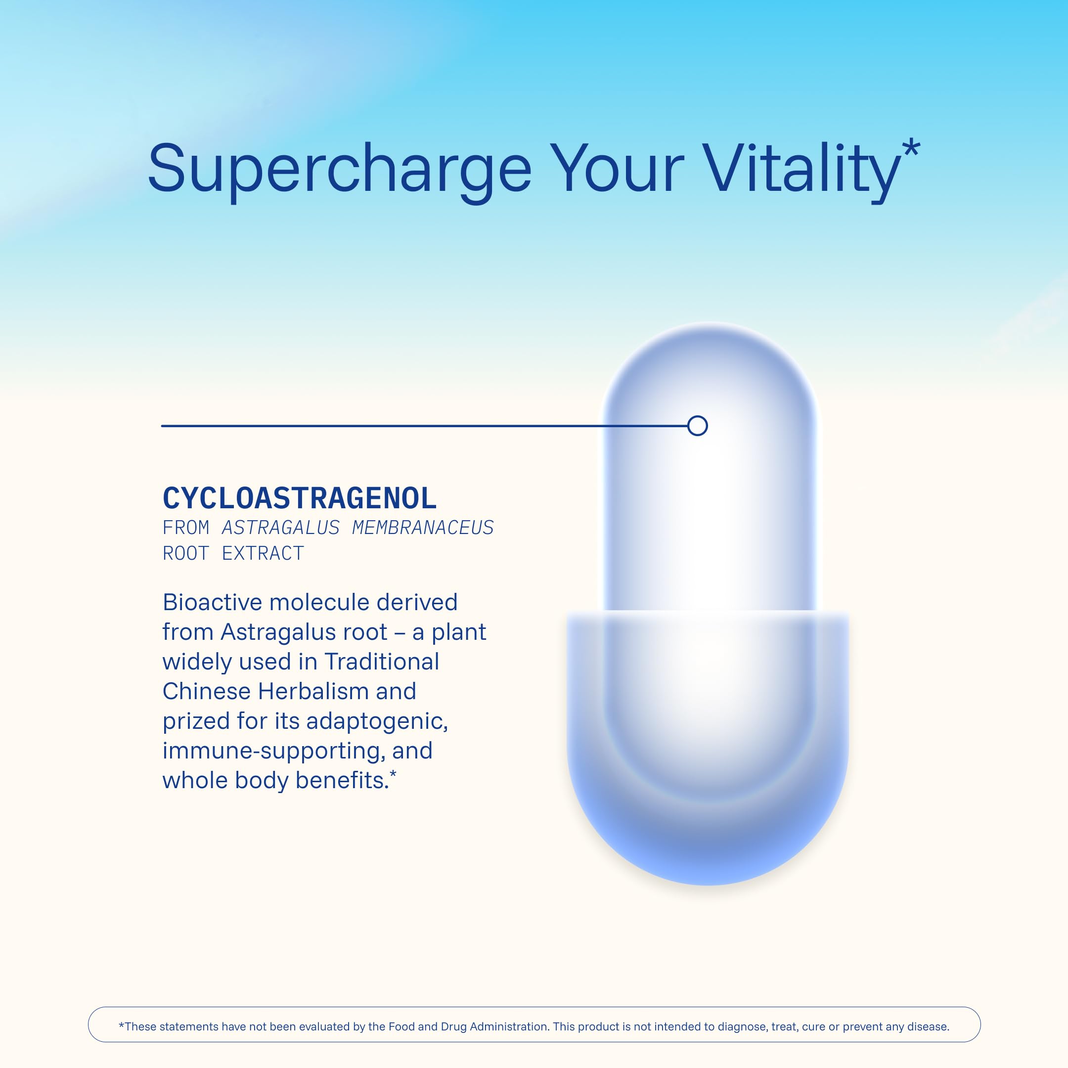 Dosage chart visualization for planning consistent daily intake.