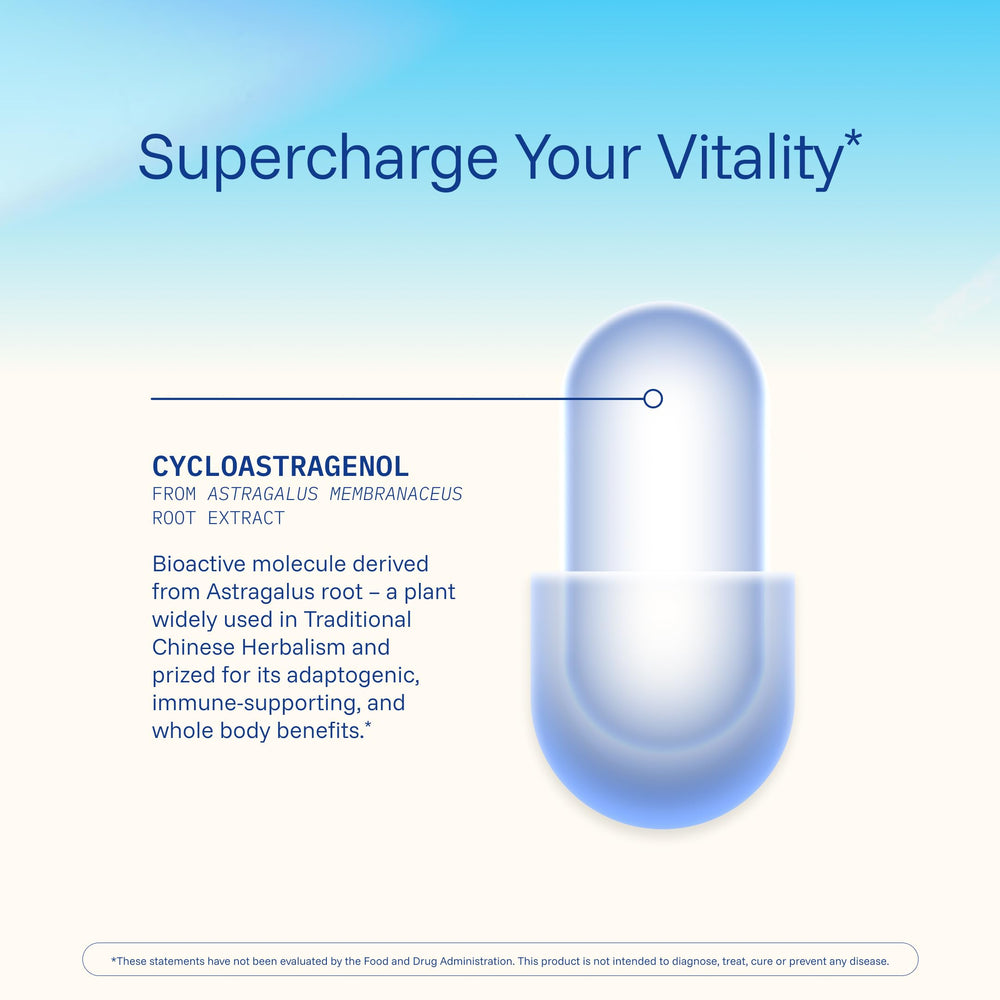 Dosage chart visualization for planning consistent daily intake.