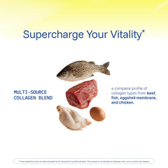Diverse collagen sources in ProHealth Longevity Collagen Complete including bovine and marine varieties.