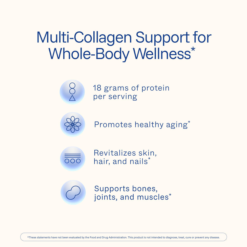 Close-up of the ingredients label on ProHealth Longevity Collagen Complete packaging.
