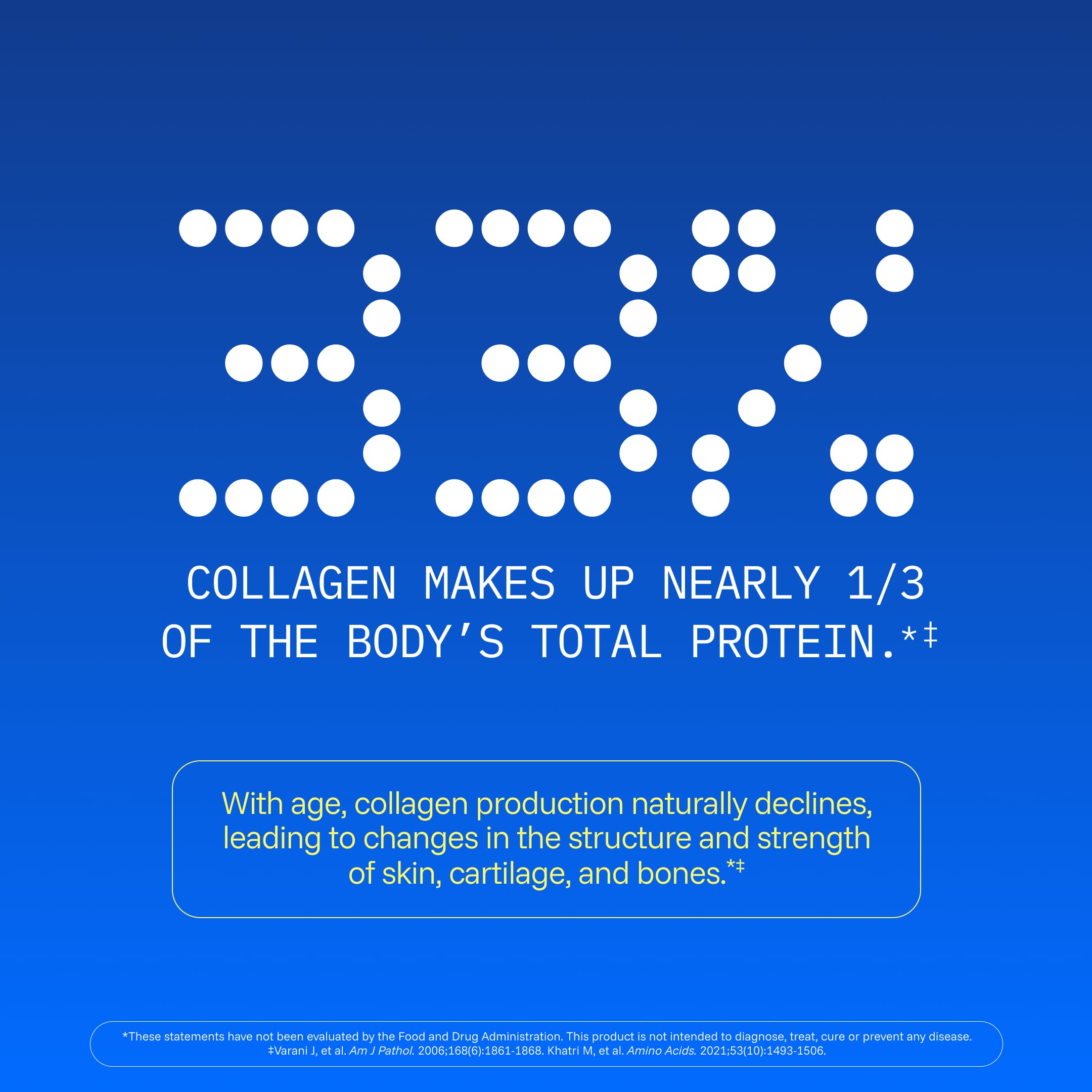Third-party lab certificates for ProHealth Longevity Collagen Complete shown for transparency.